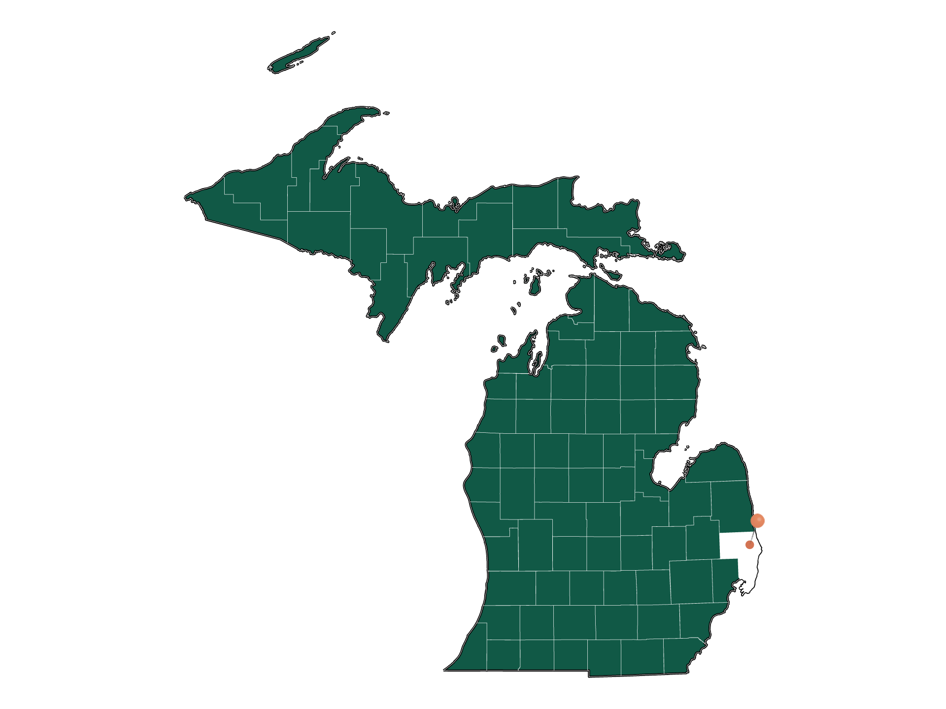 People Stats in Clyde township (St. Clair County), Michigan