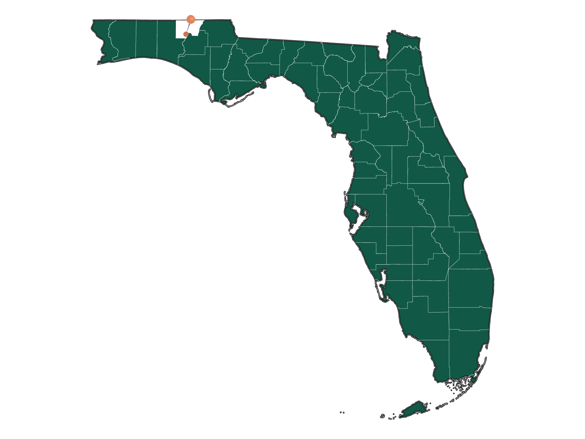 Pros and Cons of living in Westville, Florida