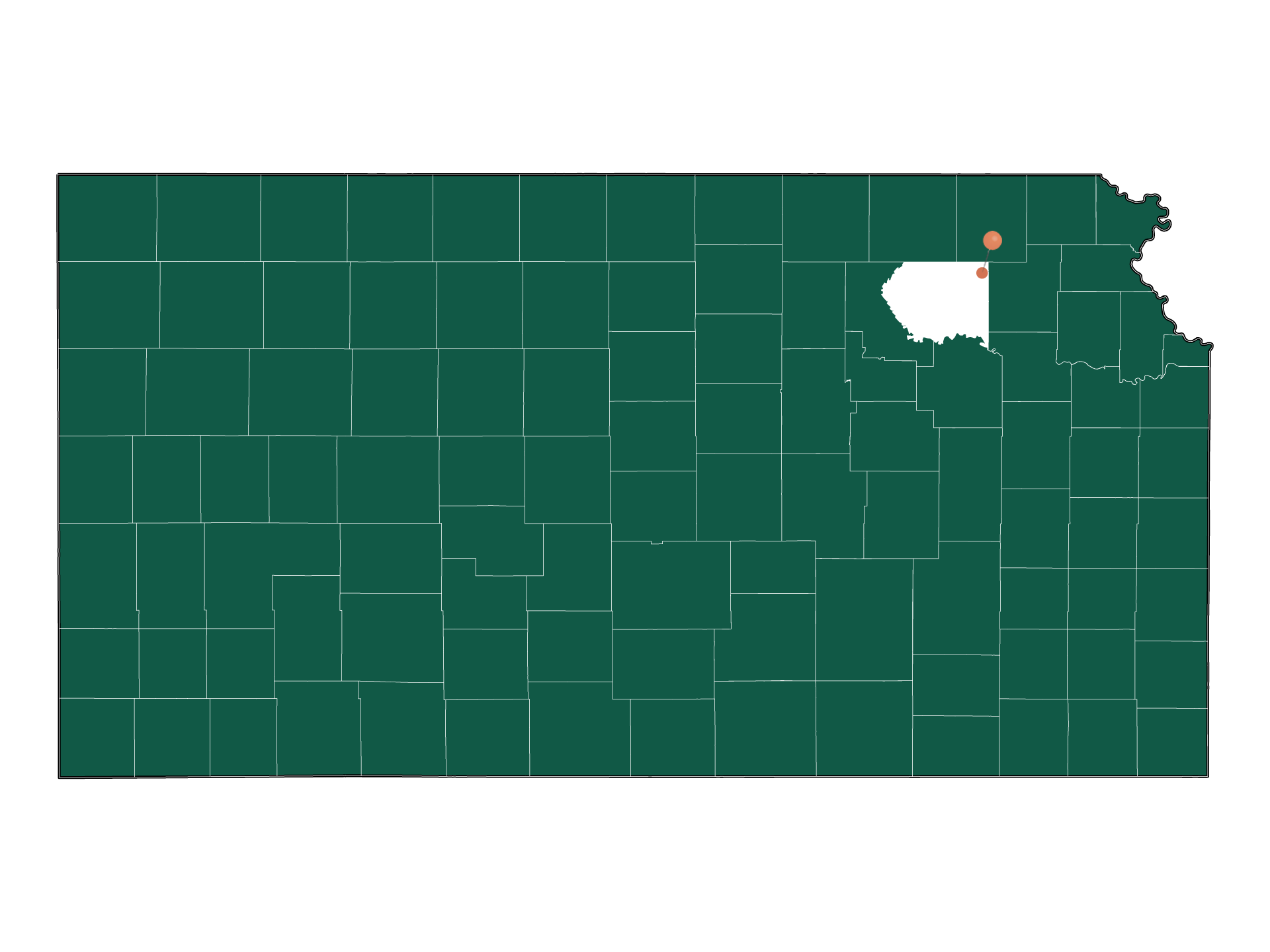 Climate in Havensville, Kansas (Detailed Weather Information)